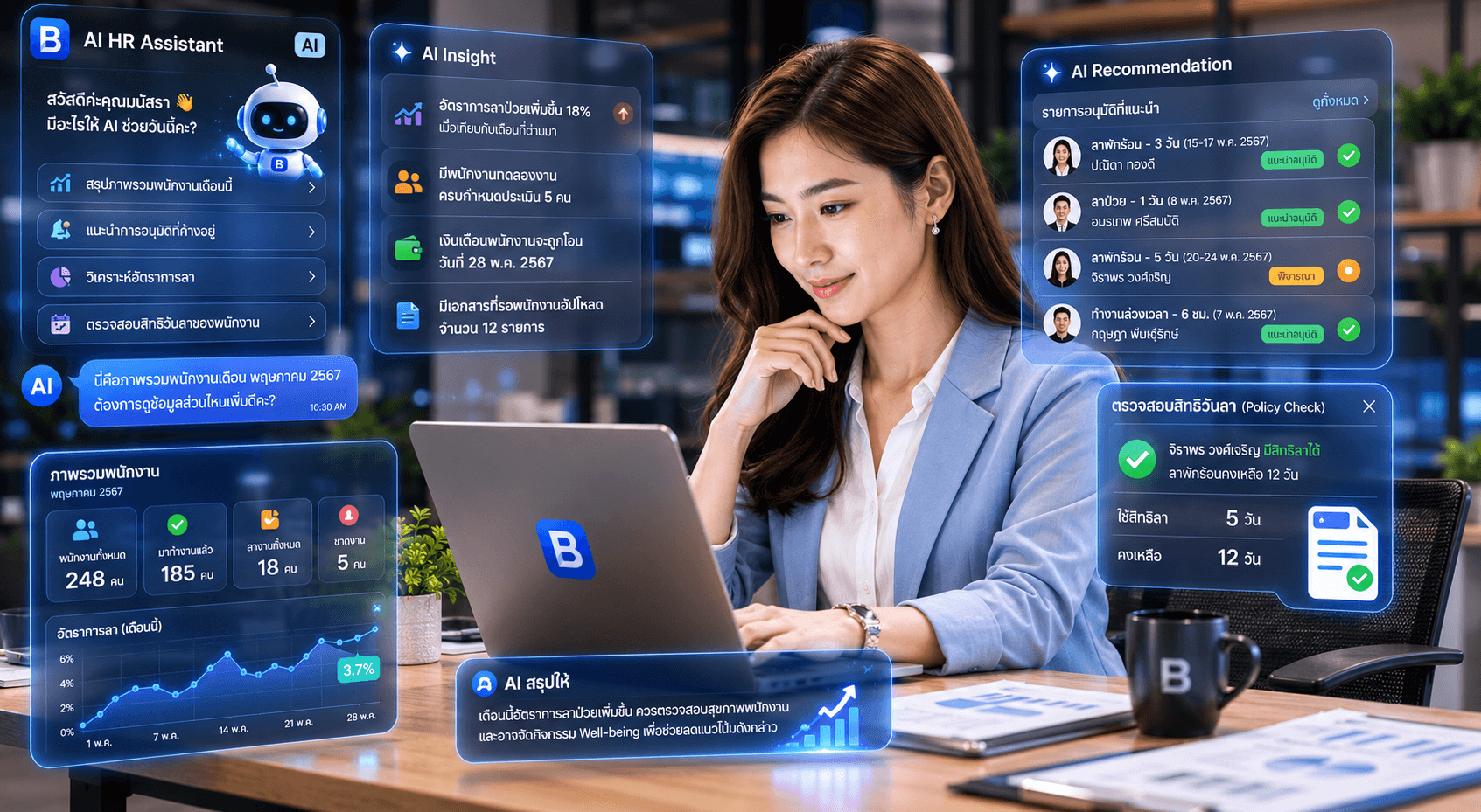 ภาพ AI HR Assistant ช่วยสรุปงาน HR และตรวจสิทธิ์วันลาบน BaanHR